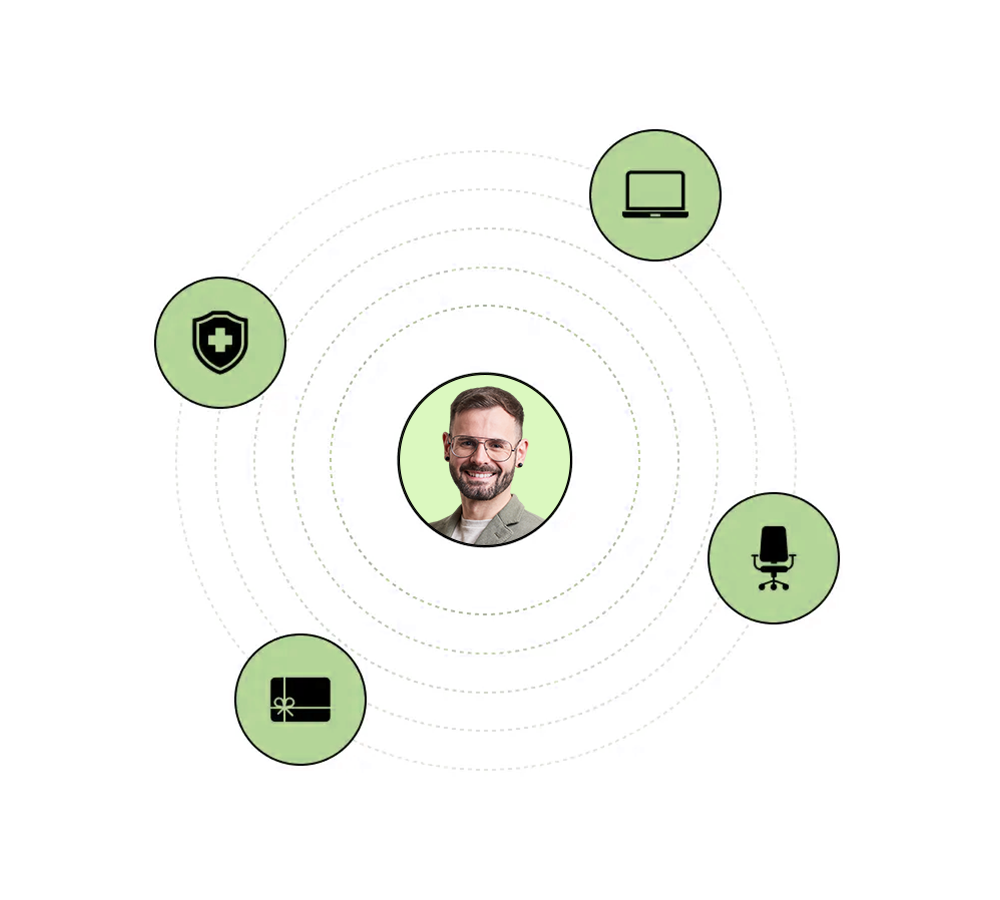 BoundLessHR | Hire Remote Developers & Global Talent Solutions